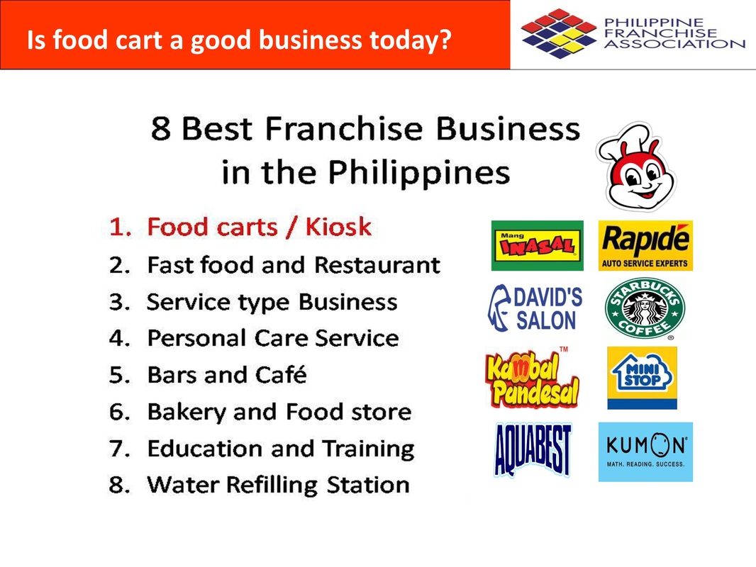 Which Is The Best Franchise Business To Start - Business Walls